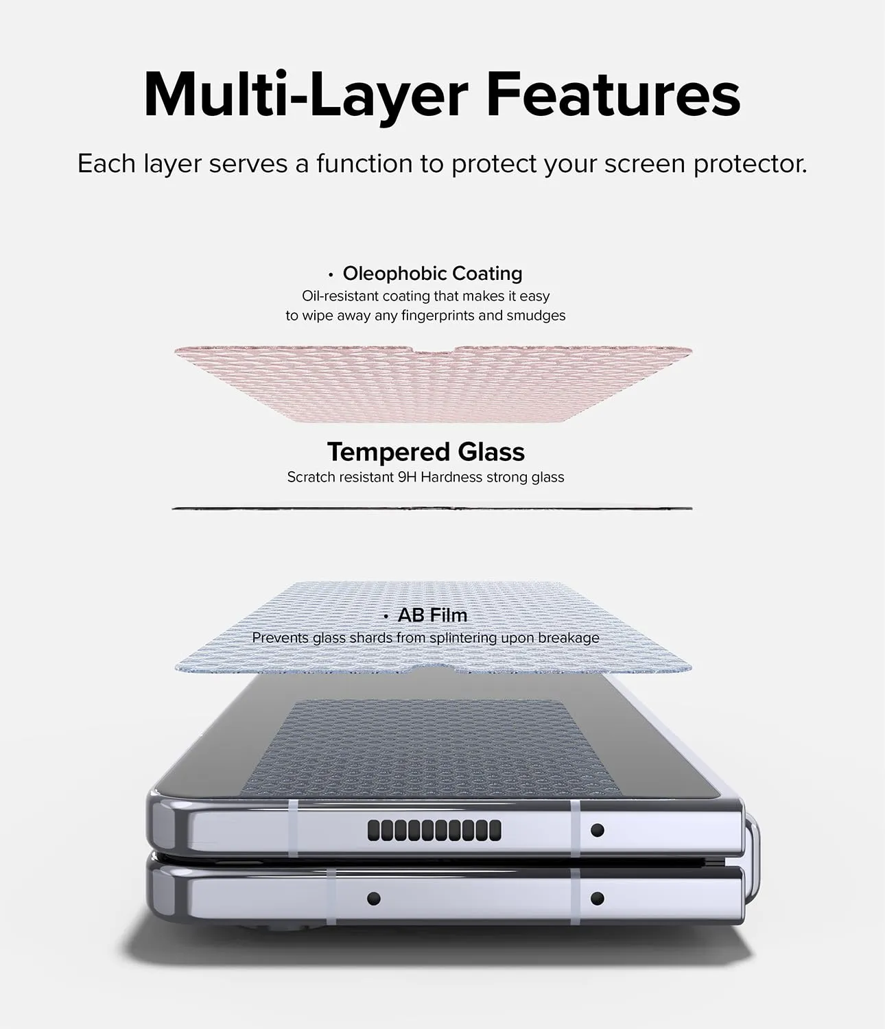 Galaxy Z Fold 5 Tempered Glass Screen Protector Guard | FULL GLASS - 1 Pack